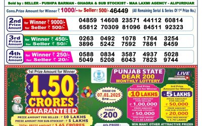 Dear donner saturday weekly lottery 21.12.24 6pm result