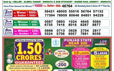 Dear comet tuesday weekly lottery 24.12.24 6pm result