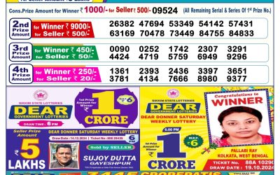 Dear Cupid Wednesday Weekly lottery 25.12.24 6pm result