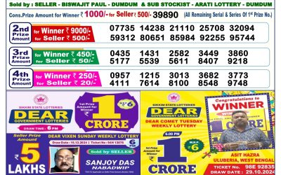 Dear Dancer Thursday weekly lottery 26.12.24 6pm result