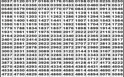 Labh laxmi charm Tuesday weekly lottery 28.1.25 4pm result