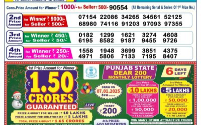 Dear Cupid Wednesday Weekly lottery 1.01.25 6pm result