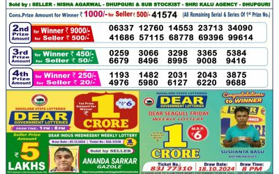 Dear comet Tuesday weekly lottery 7.1.25 6pm result