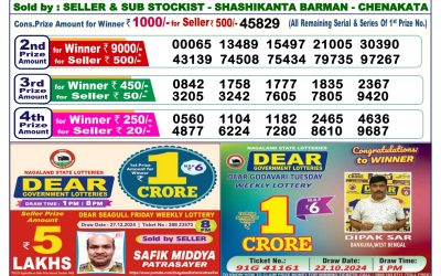 Dear Dancer Thursday weekly lottery 9.1.25 6pm result