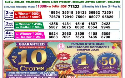 Dear cupid wednesday weekly lottery 15.1.25 6pm result