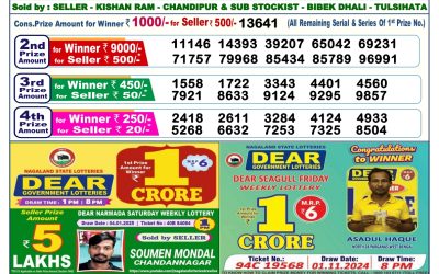 Dear Dancer Thursday weekly lottery 16.1.25 6pm result