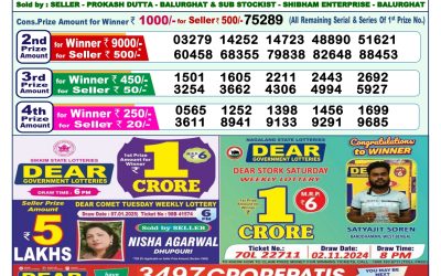 Dear yamuna sunday weekly lottery 19.1.25 1pm result