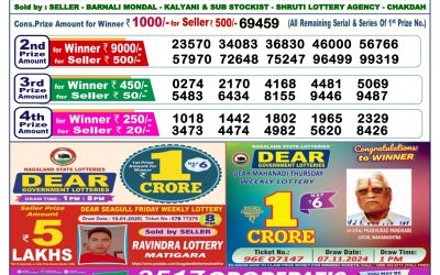 Dear cupid wednesday weekly lottery 22.1.25 6pm result