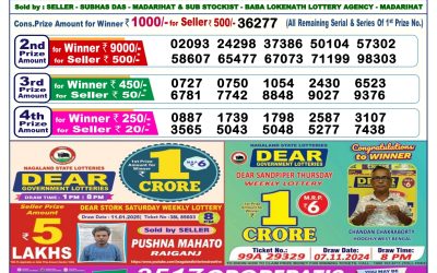 Dear Dancer Thursday weekly lottery 23.1.25 6pm result