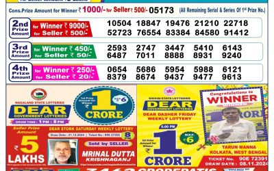 Dear Dasher Friday weekly lottery 3.1.25 6pm result